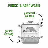 Соковарка - пароварка Browin на 8 літрів (800508), фото 2