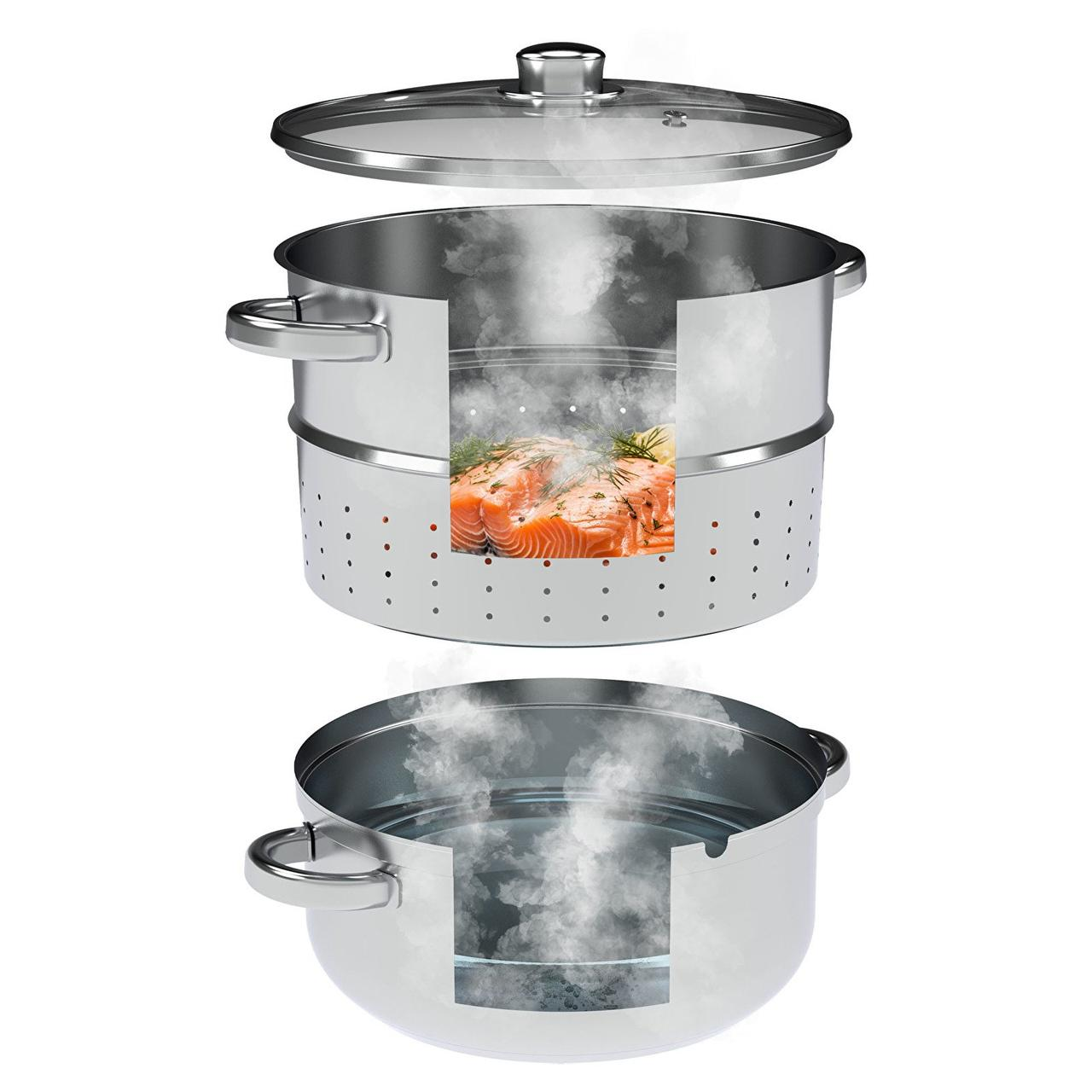 Соковарка - пароварка Browin на 8 літрів (800508), фото 1