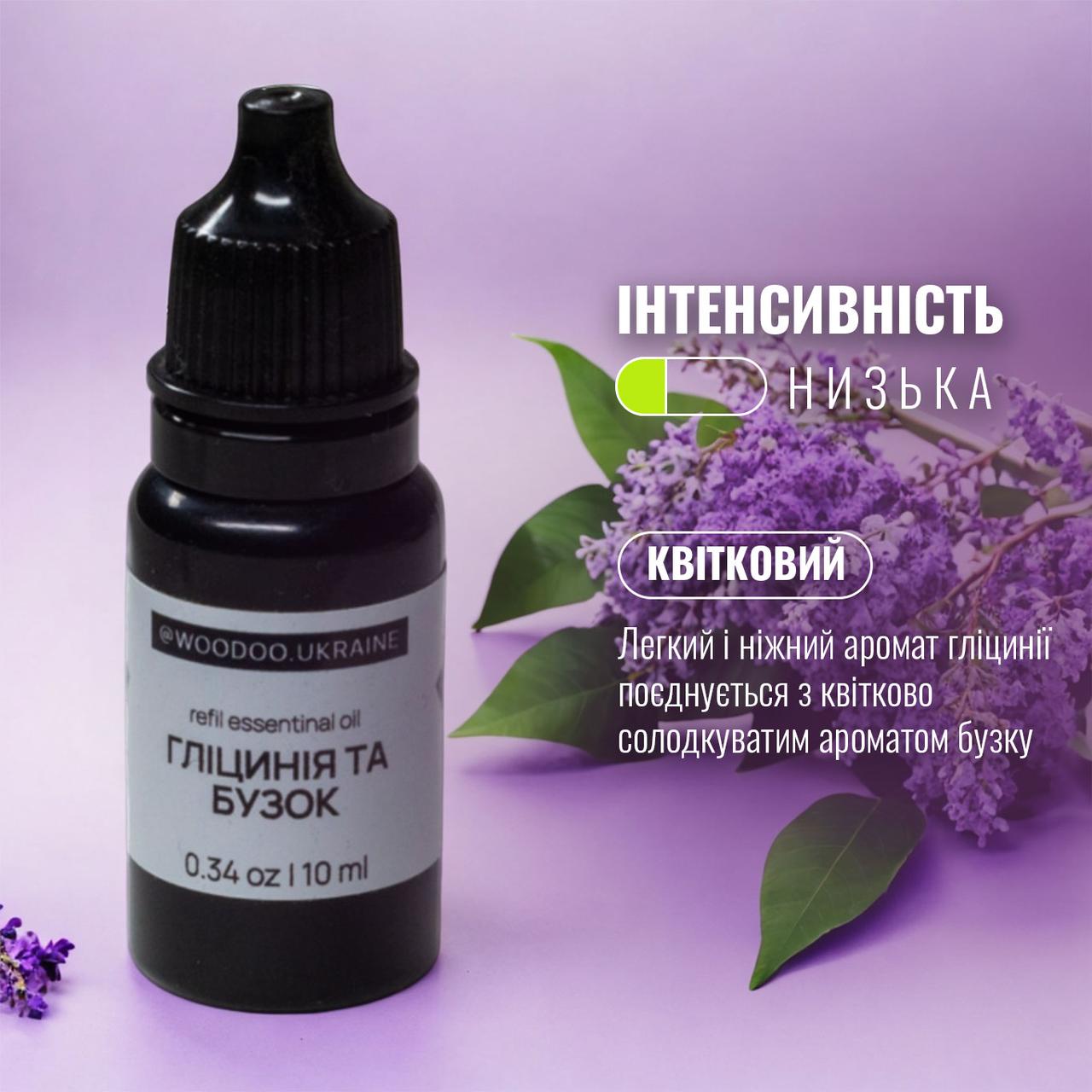 Ароматична олія "Гліцинія та Бузок" (Квітковий) для ароматизатора Woodoo. США