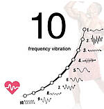 Анальна пробка 10 режимів вібрації з пультом дистанційного керування арт02, фото 4