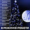 Гірлянда нитка світлодіодна GarlandoPro 300LED 6м 8 режимов гірлянда новорічна Синій, фото 4
