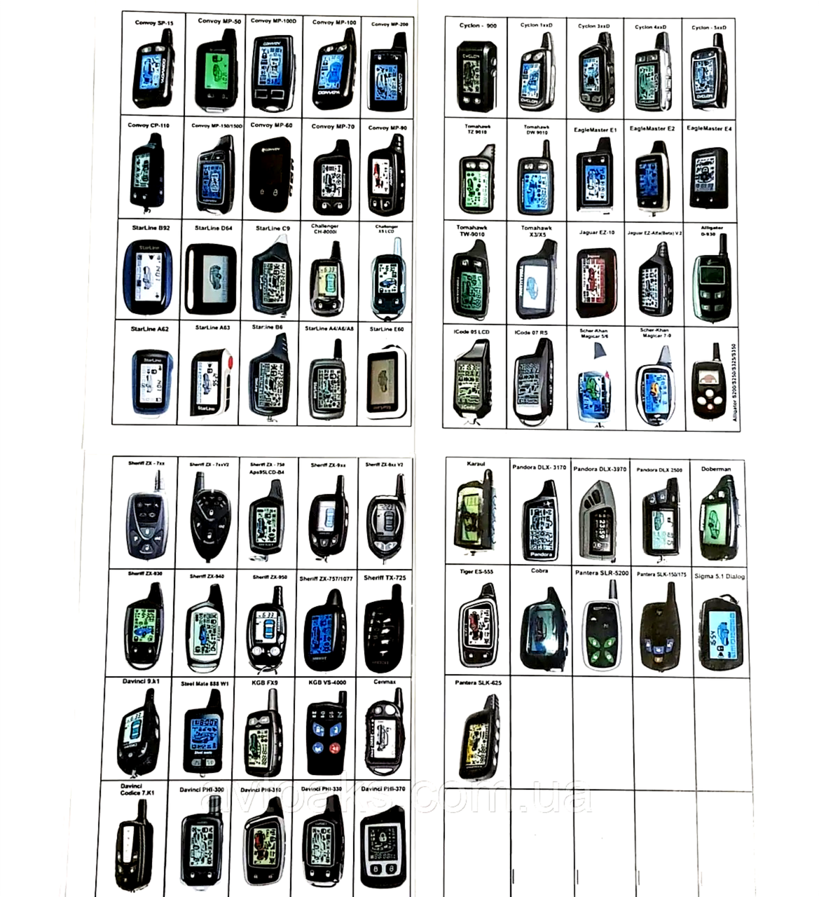 Чехол на пульт сигнализации Кожаный, 77 видов - фото 1 - id-p235037276