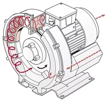 Вихровий вакуумний компресор HG-370, 220V, 370W, фото 4