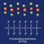 Що таке PTFE