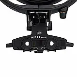 Непрямий бінокулярний офтальмоскоп Omega 600 Heine Медапаратура, фото 3