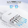 GaN HNT-PC606 Швидкий зарядний пристрій USB C, 100 Вт ,6 портів. Блок-концентратор USB C, фото 6