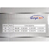Котушка BoyaBy Y19-50FM, 8п (Котушки безінерційні), фото 4
