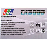 Котушка EOS FK 3000, 5+1п (Котушки безінерційні), фото 5