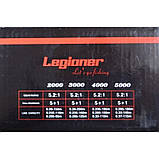 Котушка EOS Legioner 5000, 5+1п (Котушки безінерційні), фото 5