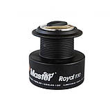 Котушка Surf Master Royal 830, 7+1п (Котушки безінерційні), фото 3