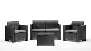 Комплекти садових меблів