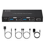 KVM перемикачі 