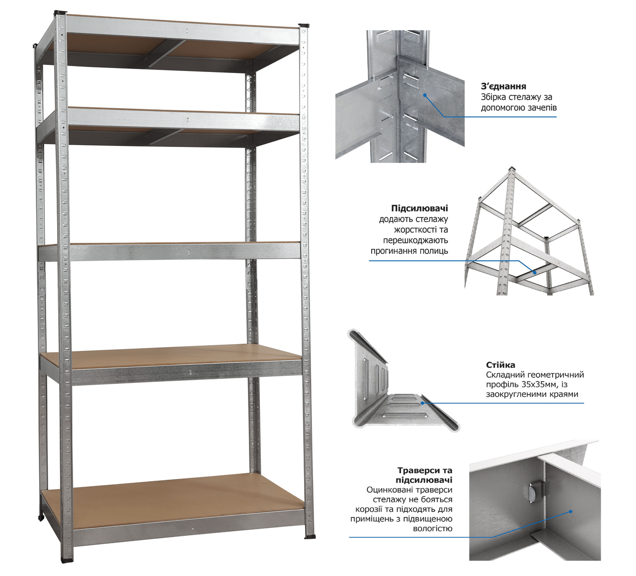 Стелаж 180x80x30см 5полок металевий полочний оцинкований збірний для дому, складу, магазину, офісу, фото 1