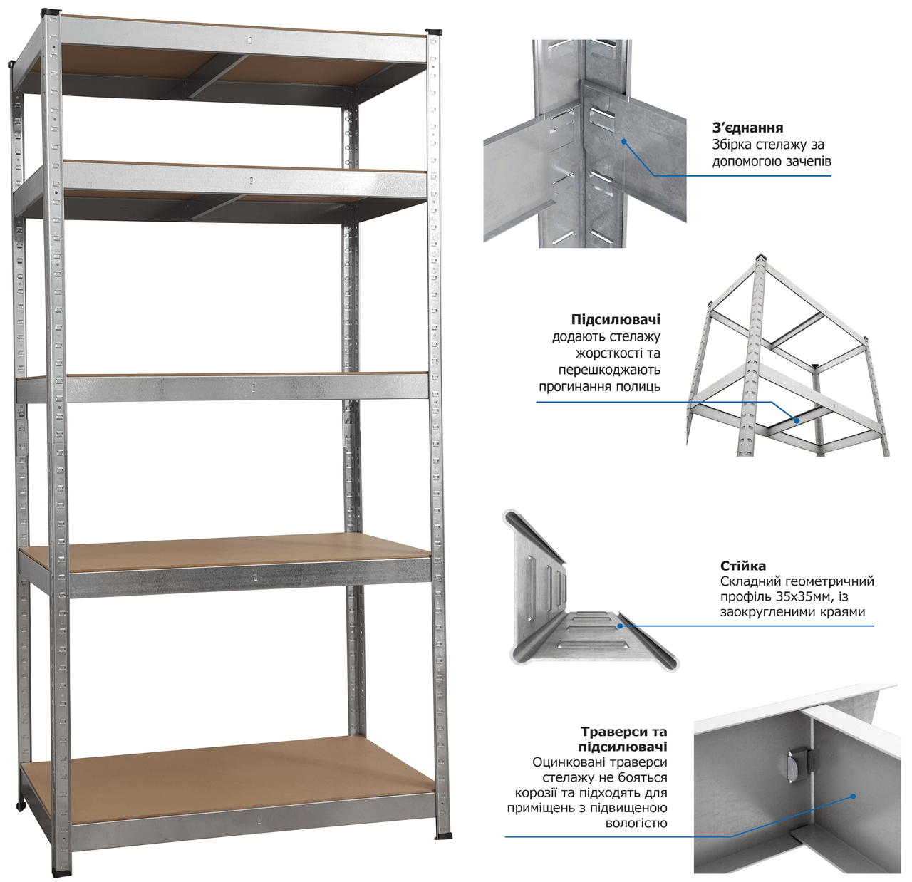 Стелаж 200x100x40см 5полок металевий оцинкований збірний для дому, складу, магазину, офісу, фото 1