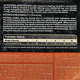 Carnilove DOG Fresh Ostrich & Lamb для дорослих собак дрібних порід ягня та страус 1,5кг, фото 4