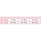 Brit VetDiet DOG Can Hypoallergenic консерва для собак із харчовою алергією з лососем та горошком 400г 100259/5873, фото 4