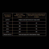 Savory DOG Medium Breed rich in Fresh Turkey and Lamb для собак середніх порід ягня та індичка 3кг, фото 3