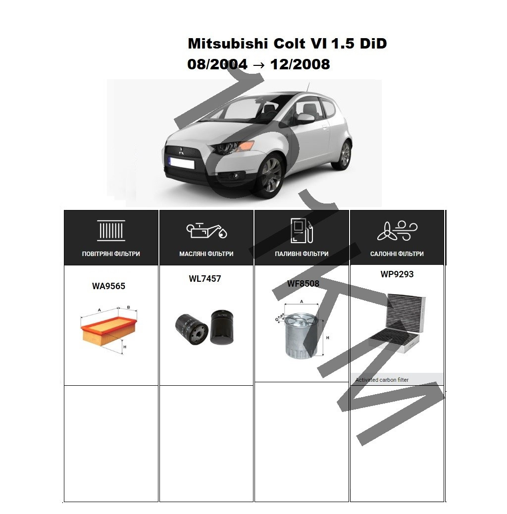 Комплект фільтрів Mitsubishi Colt VI 1.5 DiD (2004-2008) WIX