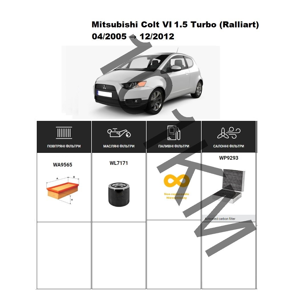 Комплект фільтрів Mitsubishi Colt VI 1.5 Turbo (Ralliart) (2005-2012) WIX