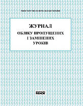 Шкільна документація