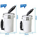 Зовнішній фільтр для акваріума SunSun HW-603B, фото 6