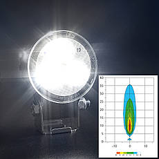 Світлодіодна робоча фара Fristom зі сфокусованим світлом (10°) та кабель 1,5 м FT-363 LED, фото 4