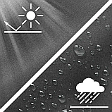 Парасолька садова Garden Rosa 300см Графіт + Чохол в подарунок (Польща) - зонт пляжний, фото 5