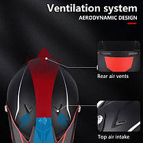 Кросовий Мото шолом з окулярами Ендуро, фото 5