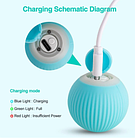 Інтерактивна іграшка обертова кулька Pet Gravity для кішок і собачок, розумний м'ячик дразилка на акумуляторі, фото 8