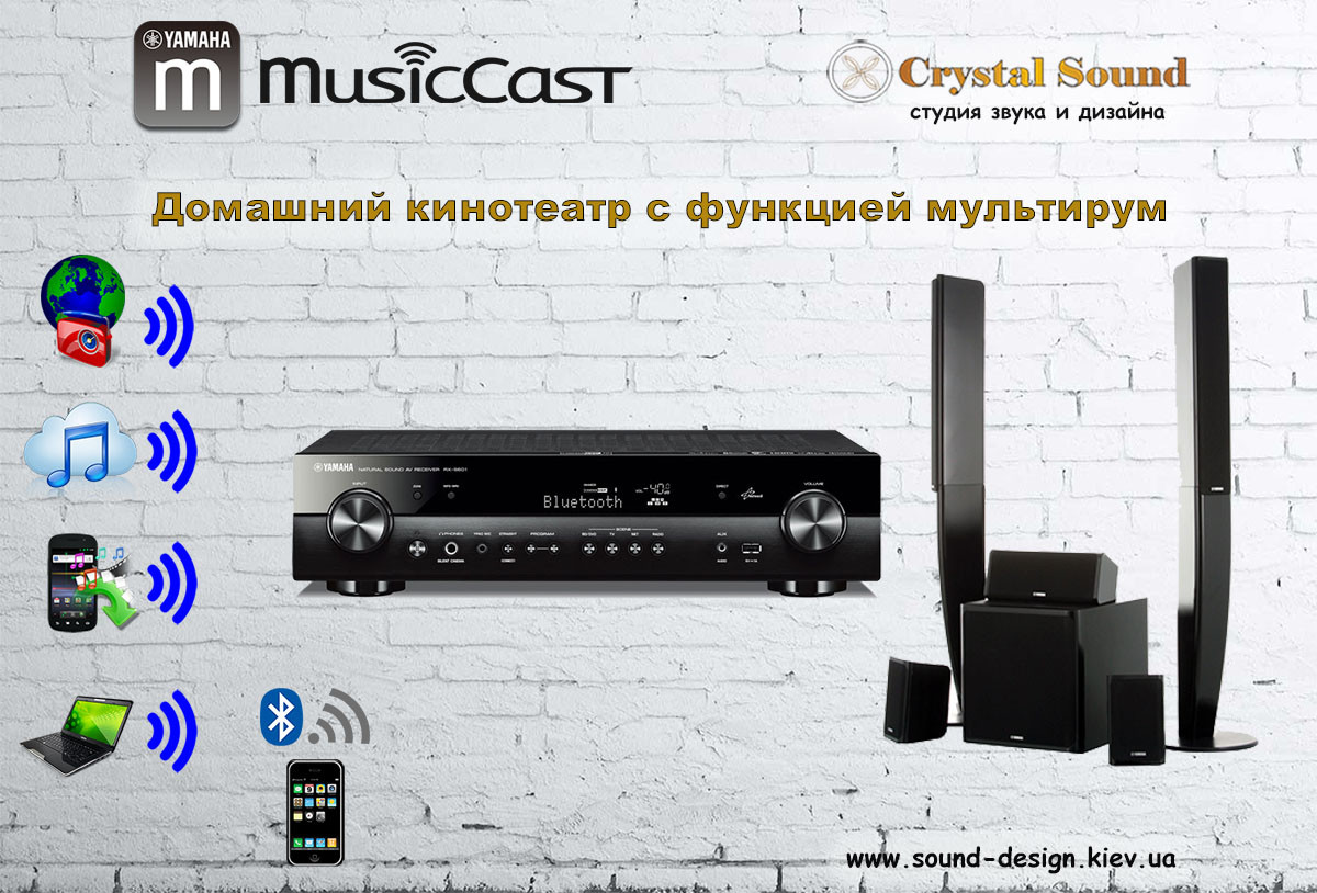 Yamaha RX-S602 MusicCAST домашній кінотеатр з функцією мультирум