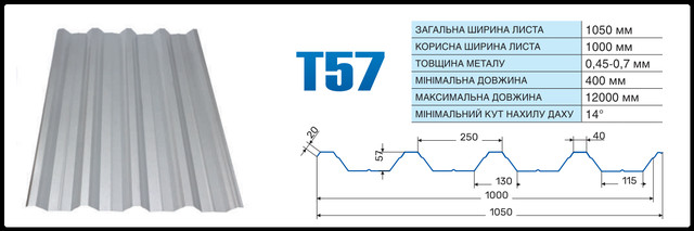 Профнастил Т-57 Будсервис - Иф Профнастил Т-57 Будсервис - Иф
