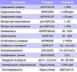 Графітова фольга, фото 8