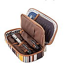 Термопенал термочохол термосумка для зберігання інсуліну ліків з термометром та холодоагентами Mega Walker, фото 2