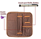 Термопенал термочохол термосумка для зберігання інсуліну ліків з термометром та холодоагентами Mega Walker, фото 3