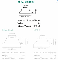 Порт-система, що імплантується Celsite® Babyport®