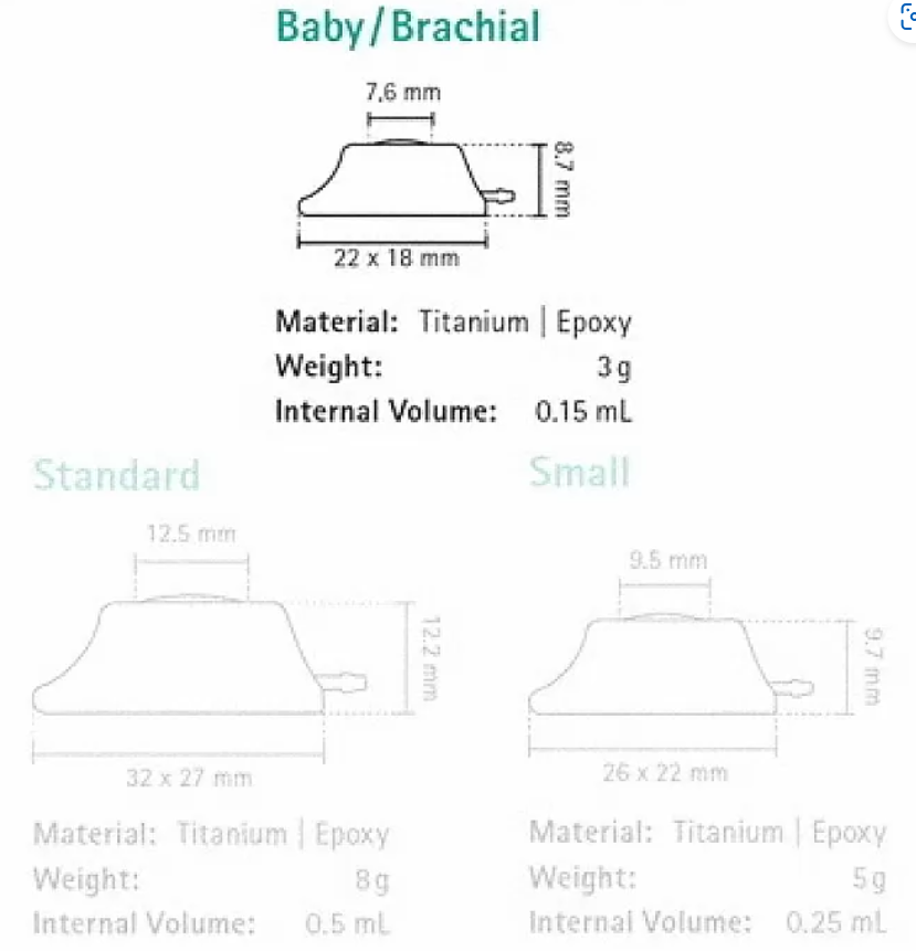Порт-система, що імплантується Celsite® Babyport®