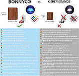 Світлодіодна книжкова лампа Дерев'яна складана лампа з дистанційним керуванням, 16 кольорів та таймером - BONNYCO, фото 3