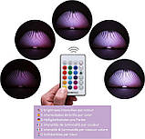 Світлодіодна книжкова лампа Дерев'яна складана лампа з дистанційним керуванням, 16 кольорів та таймером - BONNYCO, фото 7