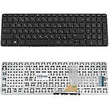 Клавіатура для ноутбука HP (Pavilion: 15-P, 15Z-P, 17-F) rus, black, без фрейма, фото 3