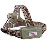 Ліхтарик налобний на акумуляторах SY-003M, фото 3