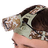 Ліхтарик налобний на акумуляторах SY-003M, фото 9