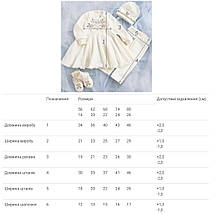 Π₯ΡΠ΅ΡΡΠΈΠ»ΡΠ½ΠΈΠΉ ΠΊΠΎΠΌΠΏΠ»Π΅ΠΊΡ Π΄Π»Ρ Π΄ΡΠ²ΡΠΈΠ½ΠΊΠΈ Π²ΠΈΡΠΈΡΠΈΠΉ, ΠΠΎΡΡΡΠΌ Π΄Π»Ρ Π½ΠΎΠ²ΠΎΠ½Π°ΡΠΎΠ΄ΠΆΠ΅Π½ΠΈΡ
Π΄ΡΠ²ΡΠΈΠ½ΠΊΠ°, ΠΠΎΡΡΡΠΌ Π½Π° Ρ
ΡΠ΅ΡΠ΅Π½Π½Ρ Π΄ΡΠ²ΡΠΈΠ½ΡΡ, ΡΠΎΡΠΎ 6