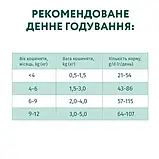 OPTIMEAL (Оптиміл) сухий корм для кошенят з куркою, 700 гр., фото 4