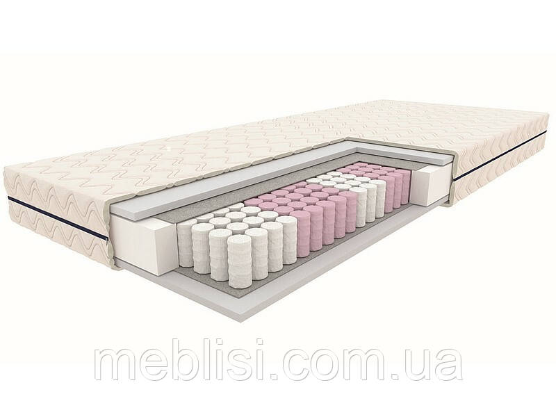 Матрац блочний JADEIT 180X200 (Signal)