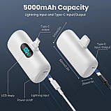 Міні-портативний зарядний пристрій 5000 мАч Power Bank, 15 Вт PD USB C Мобільний Телефон З живленням, РК-дисплей Акумулятор, фото 3
