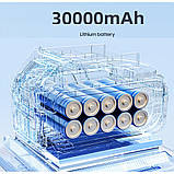 Мийка високого тиску ZHONG 888VF 300W 30000MAH (80 хвилин), фото 4