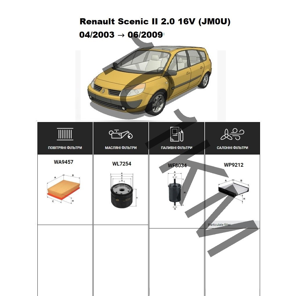 Комплект фільтрів Renault Scenic II 2.0 16V (2003-2009) WIX, фото 1