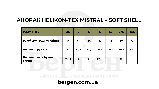 Анорак Helikon-Тех Mistral - Soft Shell black, фото 3