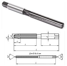 Розгортки ручні циліндричні