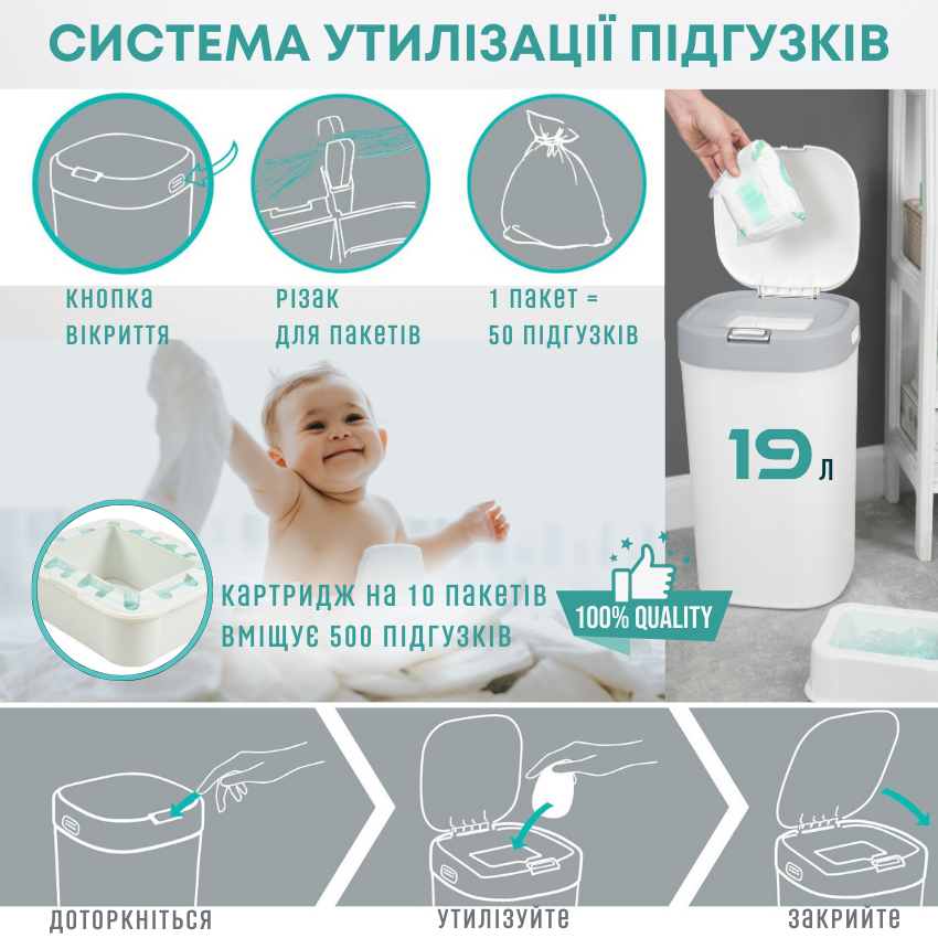 Накопичувач для підгузків 19л (на 50шт), 25х25х44см